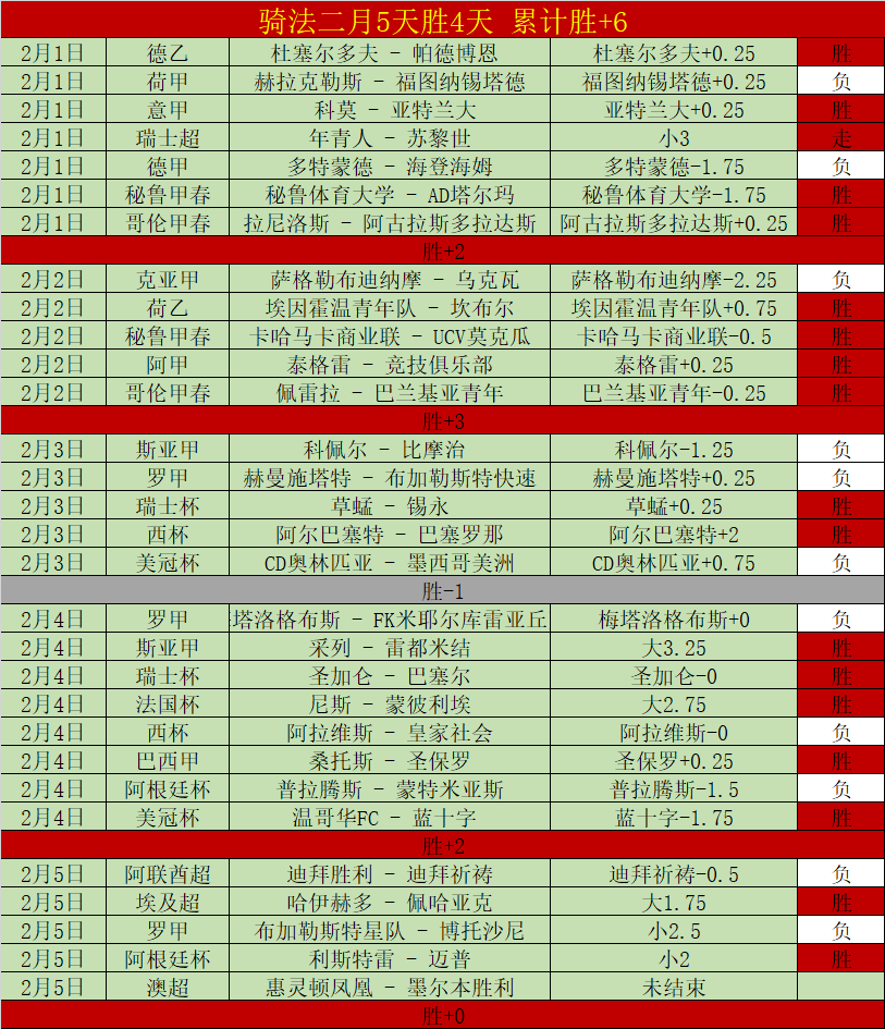 岁门将安智,诚揭秘中甲,降级之路,亚博,亚博体育,YaBo,亚博体育官网