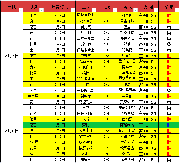 欧文与小托,马斯伤病困,赛季提前告,亚博,亚博体育,YaBo,亚博体育官网