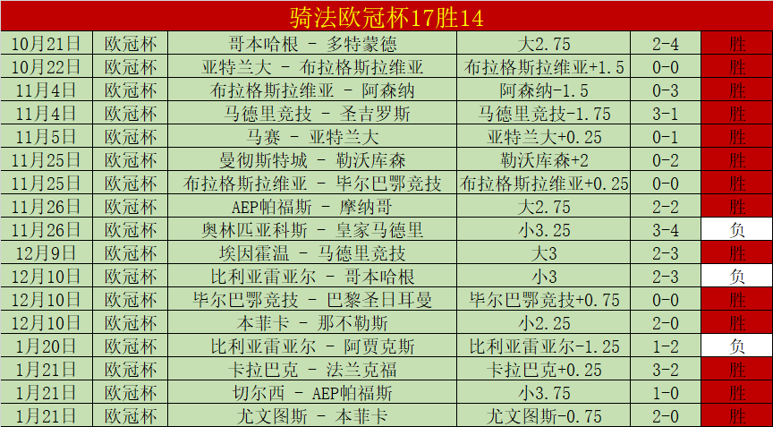 澤馬復出公,與姆巴佩同,場抗戰歐洲,亚博,亚博体育,YaBo,亚博体育官网