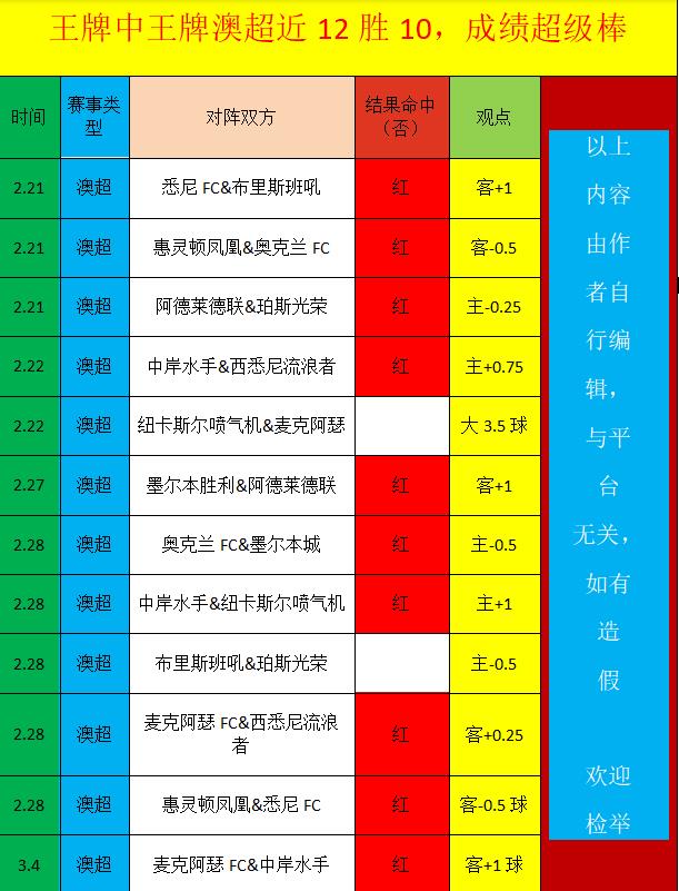 罗达,对战海尔蒙,实力分析及,亚博,亚博体育,YaBo,亚博体育官网