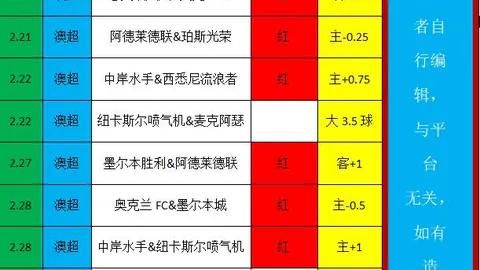 罗达JC对战海尔蒙特：实力分析及专家推荐